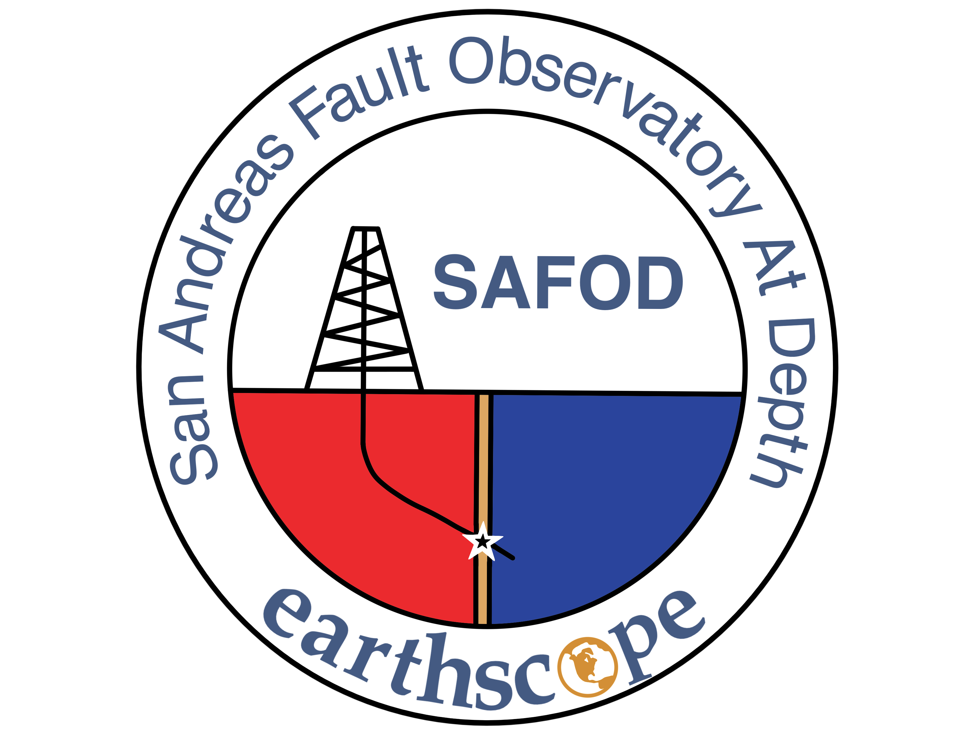 SAFOD logo
